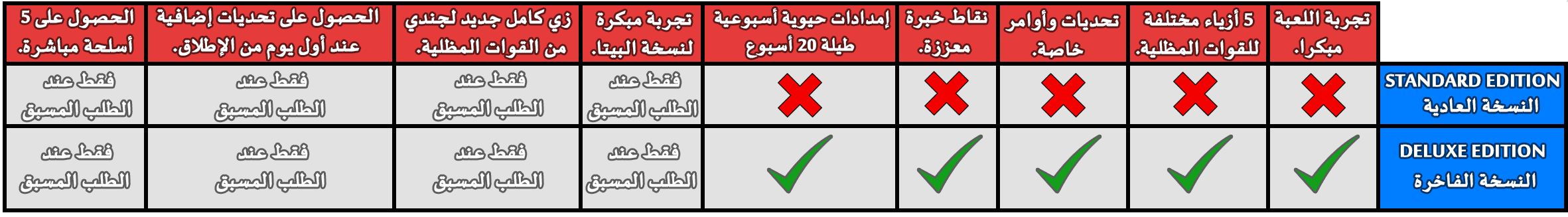 باتلفيلد 5