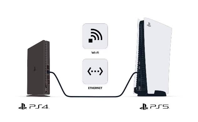 بلايستيشن 5