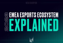 Riot Games