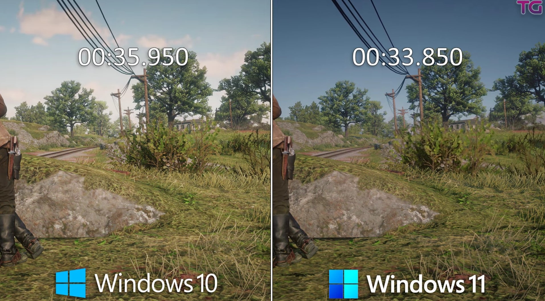 Red Dead Redemption 2