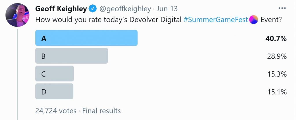 Geoff Keighley جيف كيلي