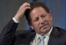 Activision Blizzard