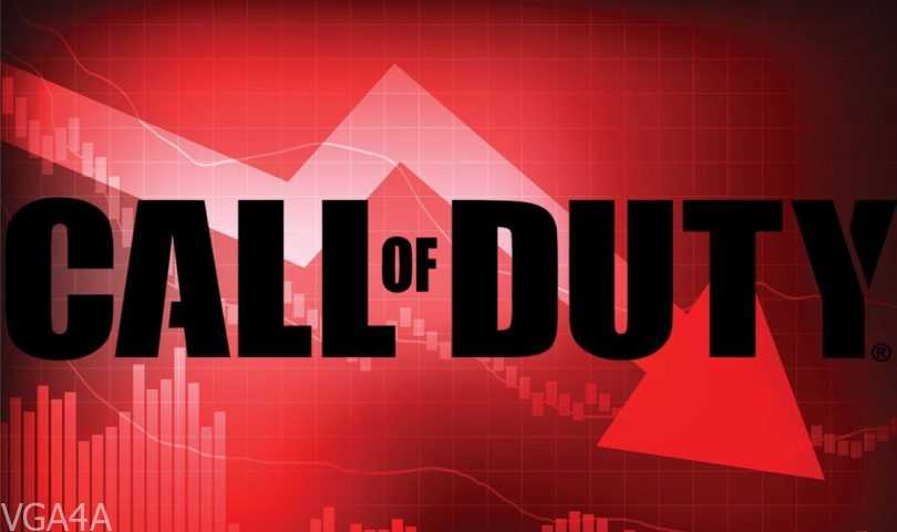 سريرفرات اكتيفيجن بليزارد DDoS