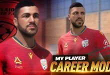 FIFA 22 Career Mode