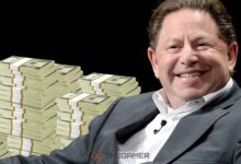 Activision Blizzard