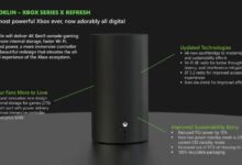 Xbox Series X Refresh