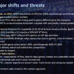 وثائق داخلية من سوني