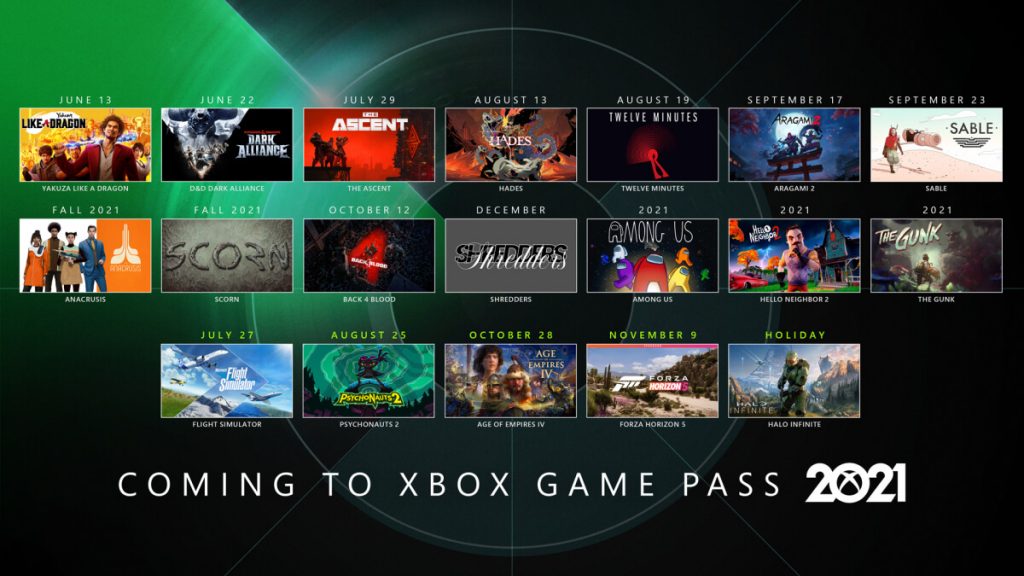 Game Pass 2021