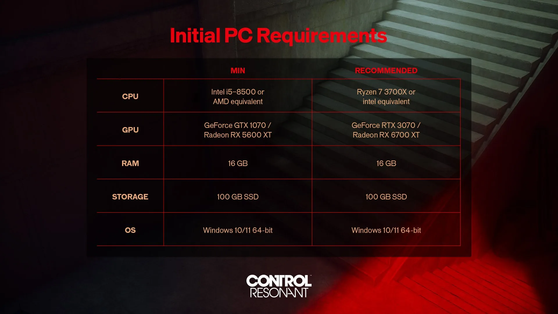 متطلبات تشغيل Control Resonant