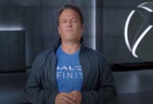 Activision Blizzard
