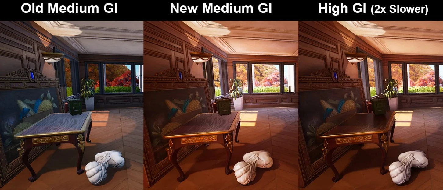 Lumen Medium Quality (Beta)