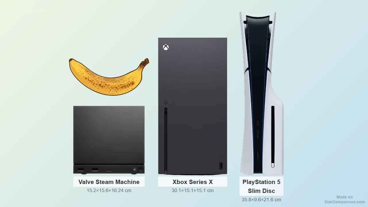 Steam Machine