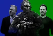 Microsoft Activision