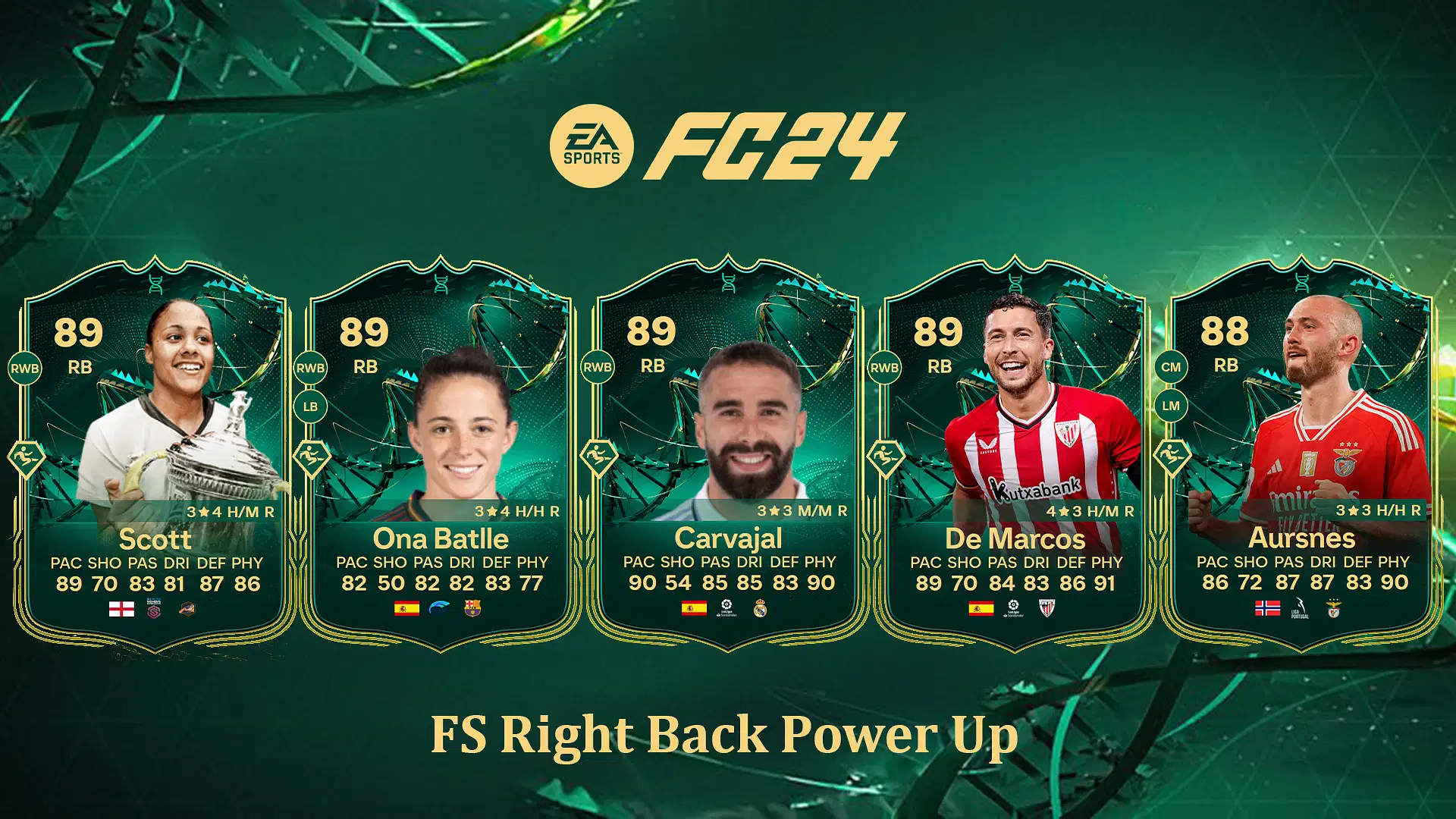 EA FC 24
