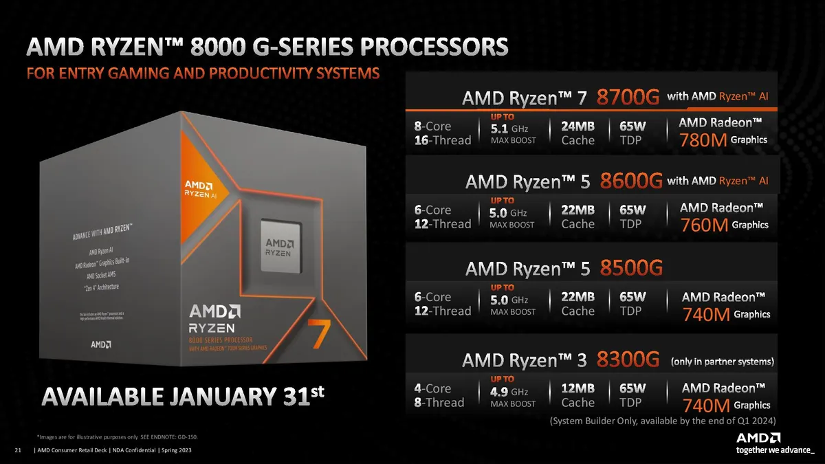 معالجات AMD Ryzen 8000G Phoenix