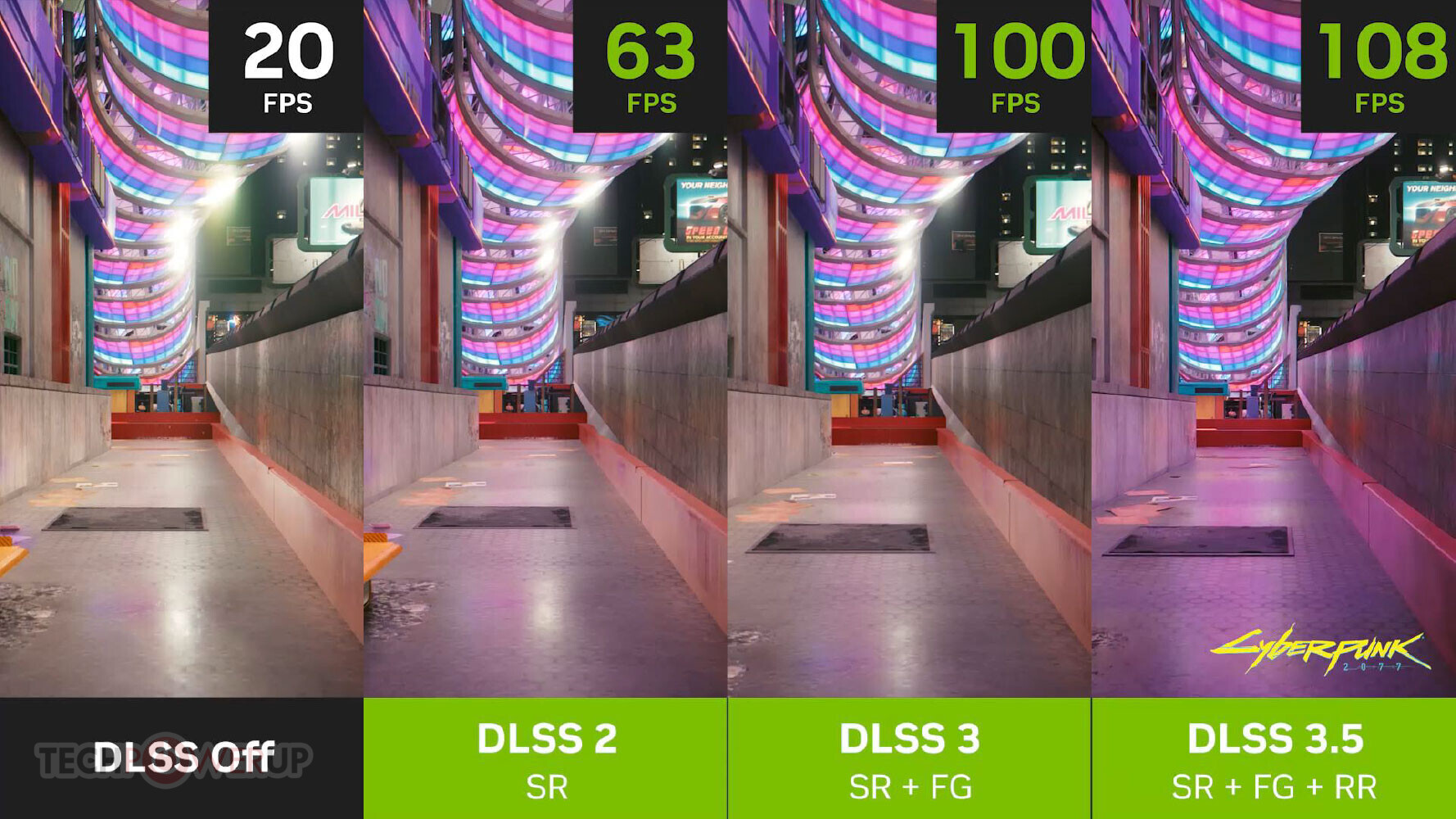 NVIDIA DLSS 3.5